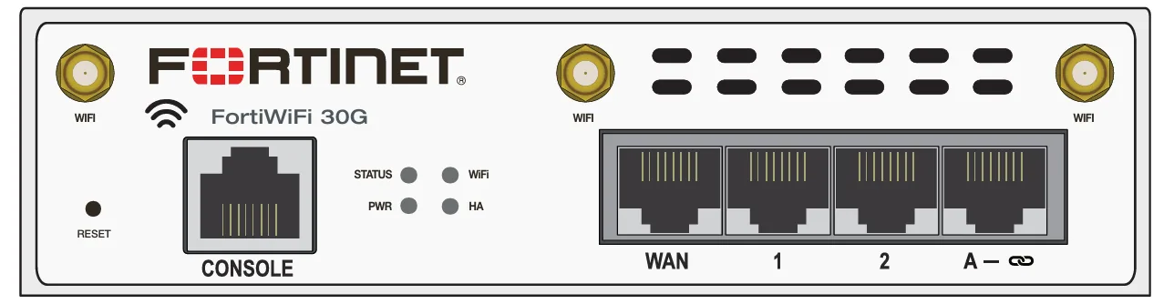 FortiWiFi 30G